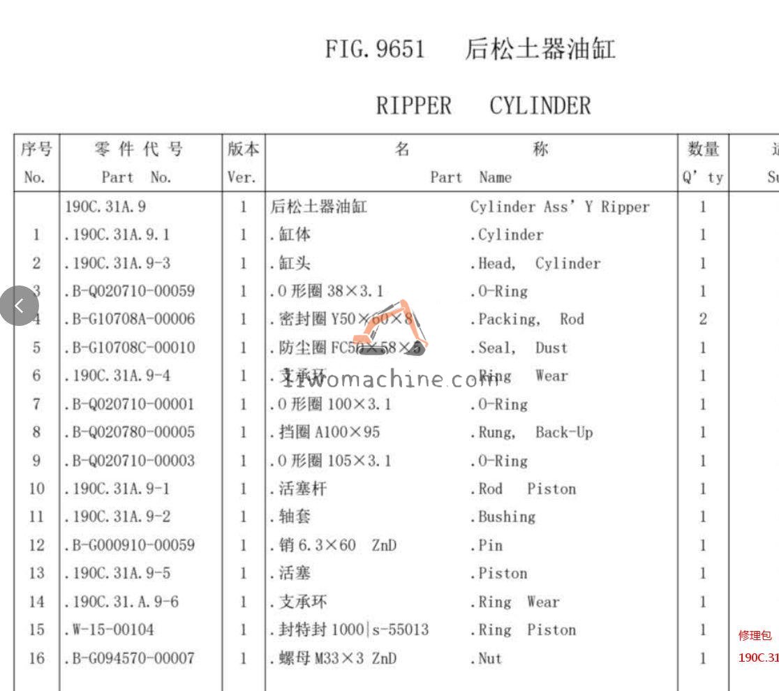 XCMG 190C.31A.9 修理包 - Professional Construction Machinery Parts