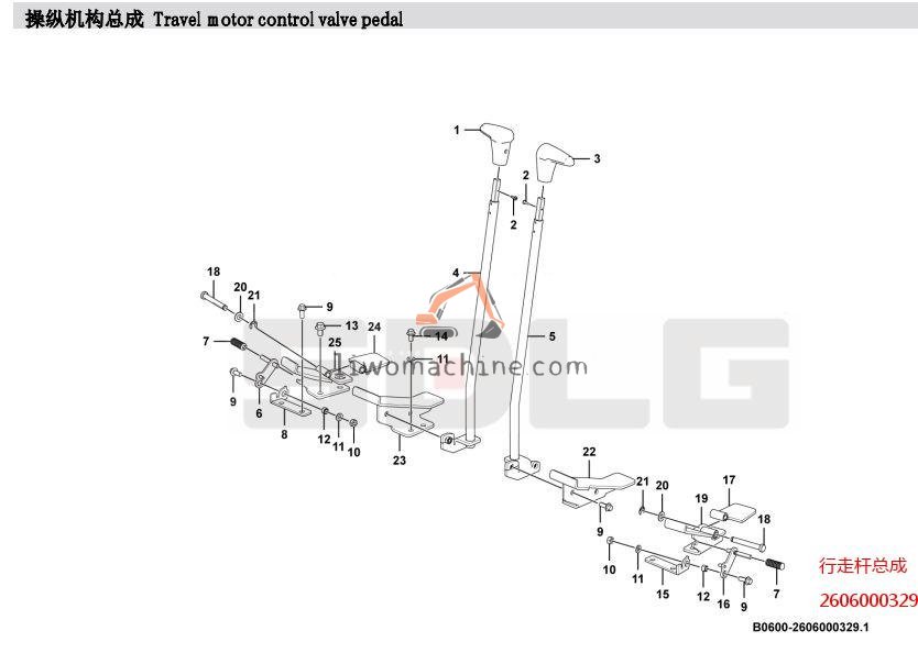 XCMG 2606000329 行走杆总成 - Professional Construction Machinery Parts