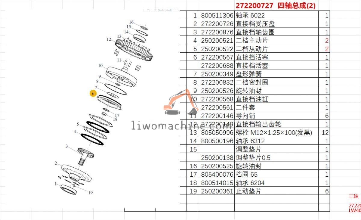 XCMG 272200727 三轴 - Professional Construction Machinery Parts