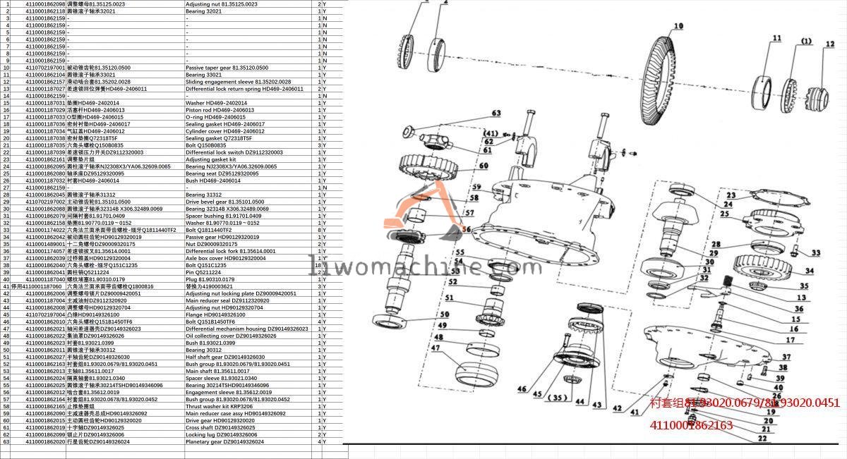 XCMG 4110001862163 衬套组81.93020.0679/81.93020.0451 - Professional Construction Machinery Parts