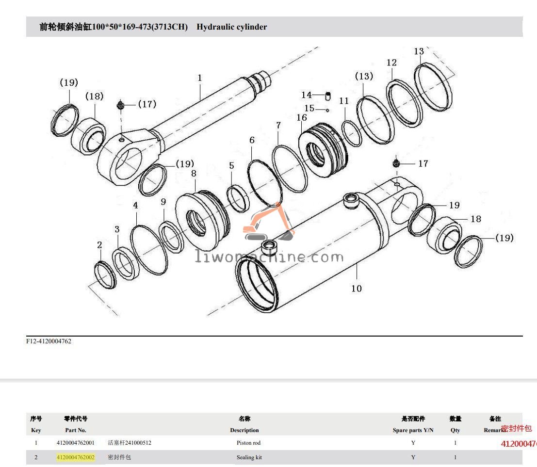 XCMG 4120004762002 密封件包 - Professional Construction Machinery Parts