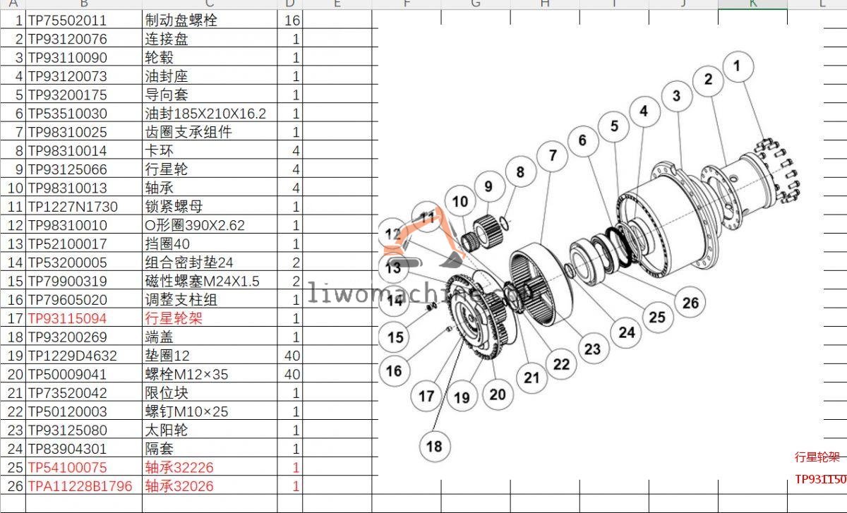XCMG TP93115094 行星轮架 - Professional Construction Machinery Parts