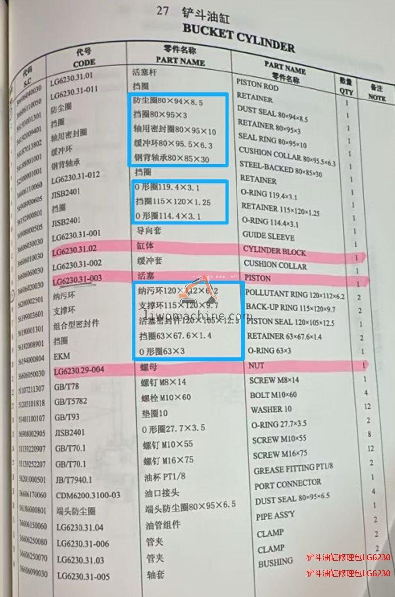 XCMG 铲斗油缸修理包LG6230 铲斗油缸修理包LG6230 - Professional Construction Machinery Parts